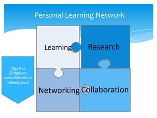 Personal Learning Network

Learning

Research

Olga Koz
@olgakoz1
www.linkedin.co
m/in/olgakoz/

Networking Collaboration

 