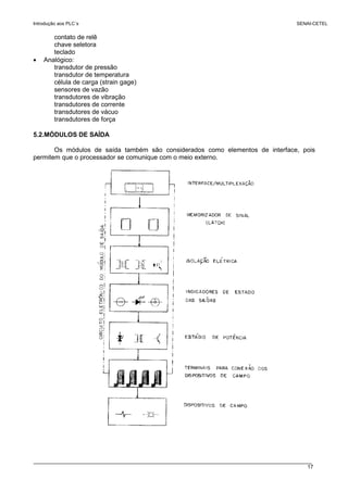 Introdução aos PLC´s SENAI-CETEL
17
contato de relê
chave seletora
teclado
• Analógico:
transdutor de pressão
transdutor de temperatura
célula de carga (strain gage)
sensores de vazão
transdutores de vibração
transdutores de corrente
transdutores de vácuo
transdutores de força
5.2.MÓDULOS DE SAÍDA
Os módulos de saída também são considerados como elementos de interface, pois
permitem que o processador se comunique com o meio externo.
 
