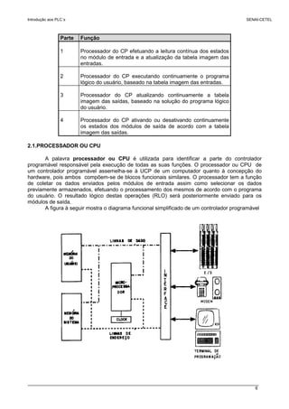 Introdução aos PLC´s SENAI-CETEL
6
Parte Função
1 Processador do CP efetuando a leitura contínua dos estados
no módulo de entrada e a atualização da tabela imagem das
entradas.
2 Processador do CP executando continuamente o programa
lógico do usuário, baseado na tabela imagem das entradas.
3 Processador do CP atualizando continuamente a tabela
imagem das saídas, baseado na solução do programa lógico
do usuário.
4 Processador do CP ativando ou desativando continuamente
os estados dos módulos de saída de acordo com a tabela
imagem das saídas.
2.1.PROCESSADOR OU CPU
A palavra processador ou CPU é utilizada para identificar a parte do controlador
programável responsável pela execução de todas as suas funções. O processador ou CPU de
um controlador programável assemelha-se à UCP de um computador quanto à concepção do
hardware, pois ambos compõem-se de blocos funcionais similares. O processador tem a função
de coletar os dados enviados pelos módulos de entrada assim como selecionar os dados
previamente armazenados, efetuando o processamento dos mesmos de acordo com o programa
do usuário. O resultado lógico destas operações (RLO) será posteriormente enviado para os
módulos de saída.
A figura à seguir mostra o diagrama funcional simplificado de um controlador programável
 