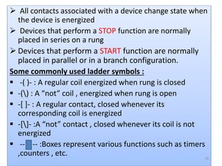 Programmable Logic Controller | PPTX