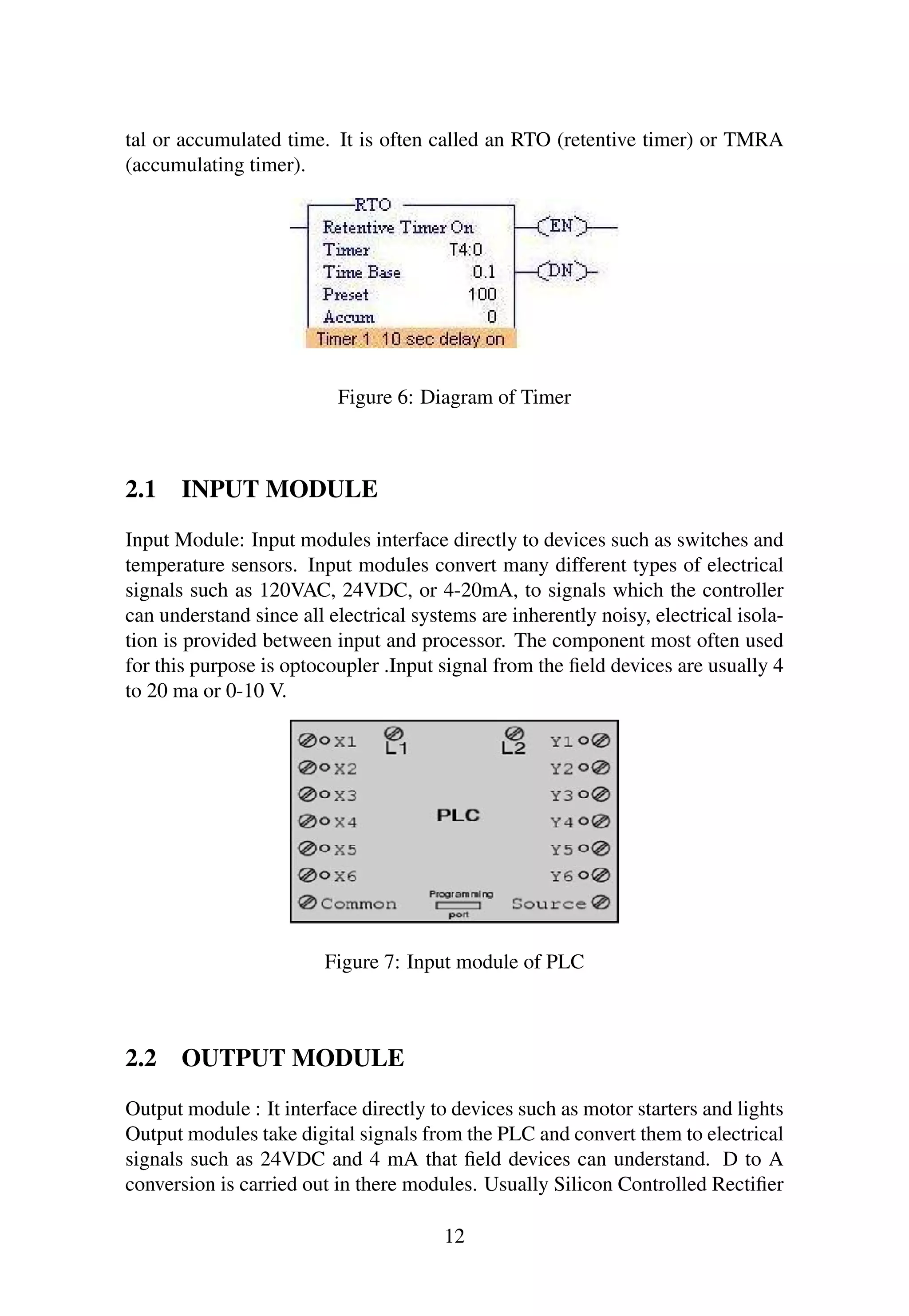 tal or accumulated time. It is often called an RTO (retentive timer) or TMRA
(accumulating timer).
Figure 6: Diagram of Timer
2.1 INPUT MODULE
Input Module: Input modules interface directly to devices such as switches and
temperature sensors. Input modules convert many different types of electrical
signals such as 120VAC, 24VDC, or 4-20mA, to signals which the controller
can understand since all electrical systems are inherently noisy, electrical isola-
tion is provided between input and processor. The component most often used
for this purpose is optocoupler .Input signal from the ﬁeld devices are usually 4
to 20 ma or 0-10 V.
Figure 7: Input module of PLC
2.2 OUTPUT MODULE
Output module : It interface directly to devices such as motor starters and lights
Output modules take digital signals from the PLC and convert them to electrical
signals such as 24VDC and 4 mA that ﬁeld devices can understand. D to A
conversion is carried out in there modules. Usually Silicon Controlled Rectiﬁer
12
 
