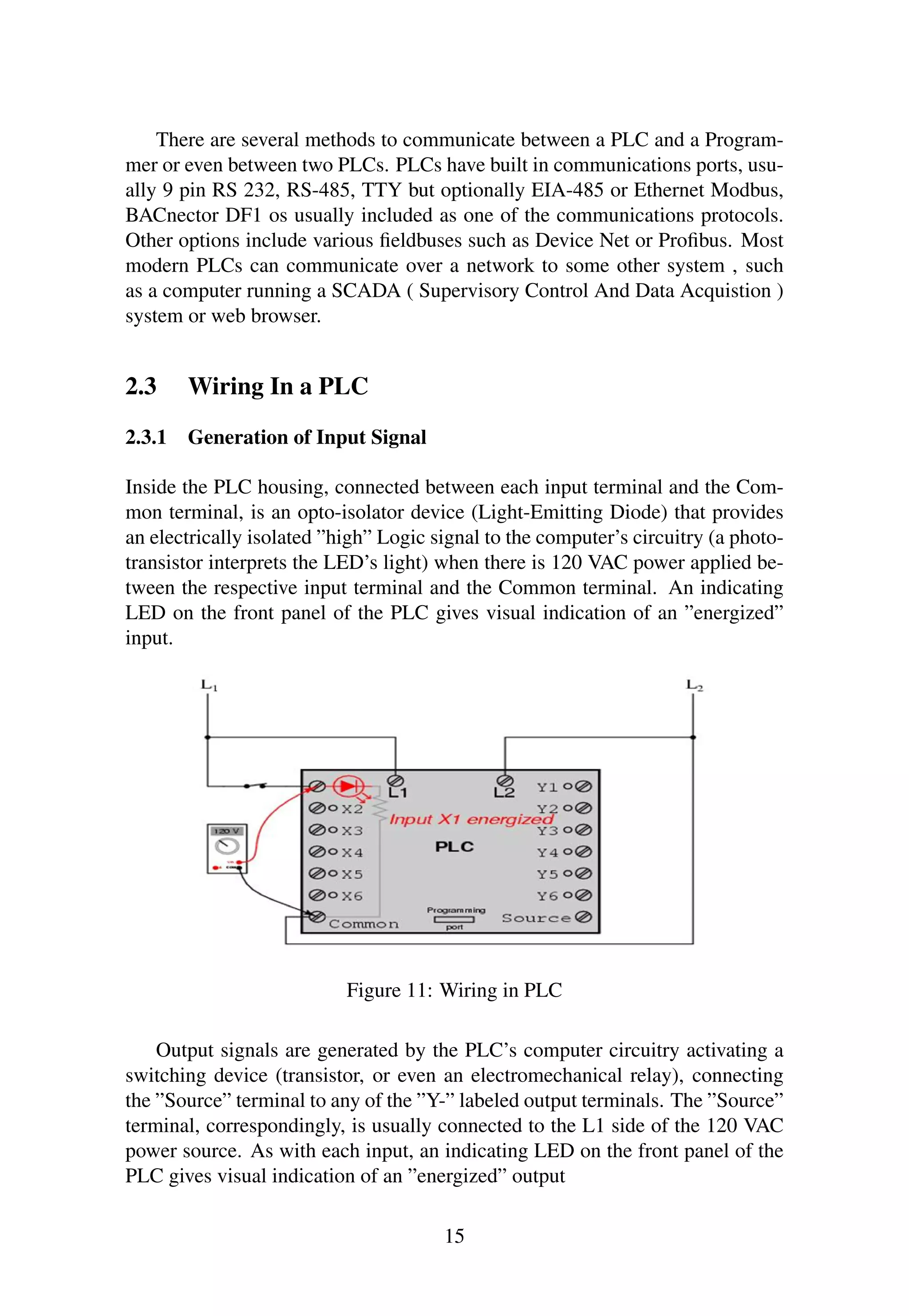 There are several methods to communicate between a PLC and a Program-
mer or even between two PLCs. PLCs have built in communications ports, usu-
ally 9 pin RS 232, RS-485, TTY but optionally EIA-485 or Ethernet Modbus,
BACnector DF1 os usually included as one of the communications protocols.
Other options include various ﬁeldbuses such as Device Net or Proﬁbus. Most
modern PLCs can communicate over a network to some other system , such
as a computer running a SCADA ( Supervisory Control And Data Acquistion )
system or web browser.
2.3 Wiring In a PLC
2.3.1 Generation of Input Signal
Inside the PLC housing, connected between each input terminal and the Com-
mon terminal, is an opto-isolator device (Light-Emitting Diode) that provides
an electrically isolated ”high” Logic signal to the computer’s circuitry (a photo-
transistor interprets the LED’s light) when there is 120 VAC power applied be-
tween the respective input terminal and the Common terminal. An indicating
LED on the front panel of the PLC gives visual indication of an ”energized”
input.
Figure 11: Wiring in PLC
Output signals are generated by the PLC’s computer circuitry activating a
switching device (transistor, or even an electromechanical relay), connecting
the ”Source” terminal to any of the ”Y-” labeled output terminals. The ”Source”
terminal, correspondingly, is usually connected to the L1 side of the 120 VAC
power source. As with each input, an indicating LED on the front panel of the
PLC gives visual indication of an ”energized” output
15
 