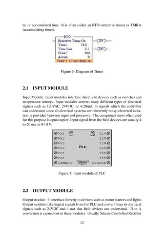 tal or accumulated time. It is often called an RTO (retentive timer) or TMRA
(accumulating timer).
Figure 6: Diagram of Timer
2.1 INPUT MODULE
Input Module: Input modules interface directly to devices such as switches and
temperature sensors. Input modules convert many different types of electrical
signals such as 120VAC, 24VDC, or 4-20mA, to signals which the controller
can understand since all electrical systems are inherently noisy, electrical isola-
tion is provided between input and processor. The component most often used
for this purpose is optocoupler .Input signal from the ﬁeld devices are usually 4
to 20 ma or 0-10 V.
Figure 7: Input module of PLC
2.2 OUTPUT MODULE
Output module : It interface directly to devices such as motor starters and lights
Output modules take digital signals from the PLC and convert them to electrical
signals such as 24VDC and 4 mA that ﬁeld devices can understand. D to A
conversion is carried out in there modules. Usually Silicon Controlled Rectiﬁer
12
 