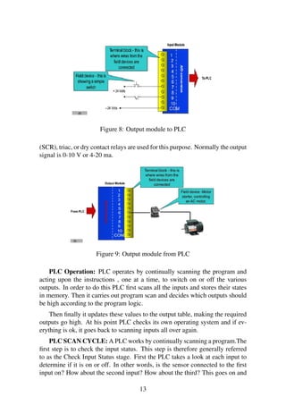 Figure 8: Output module to PLC
(SCR), triac, or dry contact relays are used for this purpose. Normally the output
signal is 0-10 V or 4-20 ma.
Figure 9: Output module from PLC
PLC Operation: PLC operates by continually scanning the program and
acting upon the instructions , one at a time, to switch on or off the various
outputs. In order to do this PLC ﬁrst scans all the inputs and stores their states
in memory. Then it carries out program scan and decides which outputs should
be high according to the program logic.
Then ﬁnally it updates these values to the output table, making the required
outputs go high. At his point PLC checks its own operating system and if ev-
erything is ok, it goes back to scanning inputs all over again.
PLC SCAN CYCLE: A PLC works by continually scanning a program.The
ﬁrst step is to check the input status. This step is therefore generally referred
to as the Check Input Status stage. First the PLC takes a look at each input to
determine if it is on or off. In other words, is the sensor connected to the ﬁrst
input on? How about the second input? How about the third? This goes on and
13
 