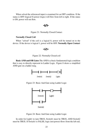 When solved the referenced input is examined for an OFF condition. If the
status is OFF (logical 0) power (logic) will ﬂow from left to right. If the status
is ON, power will not ﬂow.
Figure 21: Normally Closed Contact
Normally Closed Coil
When ”solved” if the coil is a logical 0, power will be turned on to the
device. If the device is logical 1, power will be OFF. Normally Open Contact
Figure 22: Normally Closed coil
Basic AND and OR Gates The AND is a basic fundamental logic condition
that is easy to directly represent in Ladder Logic. Figure 8 shows a simpliﬁed
AND gate on a ladder rung.
Figure 23: Basic And Gate using Ladder Logic
Figure 24: Basic And Gate using Ladder Logic
In order for Light1 to turn TRUE, Switch1 must be TRUE, AND Switch2
must be TRUE. If Switch1 is FALSE, logic (not power) ﬂows from the left rail,
23
 