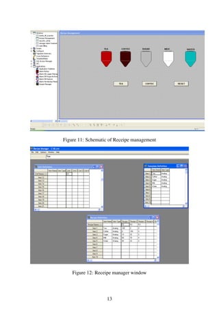 Figure 11: Schematic of Receipe management 
Figure 12: Receipe manager window 
13 
 