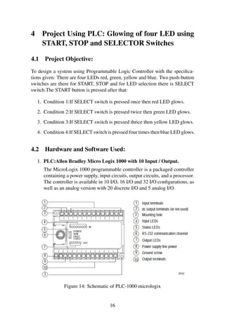 4 Project Using PLC: Glowing of four LED using 
START, STOP and SELECTOR Switches 
4.1 Project Objective: 
To design a system using Programmable Logic Controller with the specifica-tions 
given: There are four LEDs red, green, yellow and blue. Two push-button 
switches are there for START, STOP and for LED selection there is SELECT 
switch.The START button is pressed after that: 
1. Condition 1:If SELECT switch is pressed once then red LED glows. 
2. Condition 2:If SELECT switch is pressed twice then green LED glows. 
3. Condition 3:If SELECT switch is pressed thrice then yellow LED glows. 
4. Condition 4:If SELECT switch is pressed four times then blue LED glows. 
4.2 Hardware and Software Used: 
1. PLC:Allen Bradley Micro Logix 1000 with 10 Input / Output. 
The MicroLogix 1000 programmable controller is a packaged controller 
containing a power supply, input circuits, output circuits, and a processor. 
The controller is available in 10 I/O, 16 I/O and 32 I/O configurations, as 
well as an analog version with 20 discrete I/O and 5 analog I/O. 
Figure 14: Schematic of PLC-1000 micrologix 
16 
 