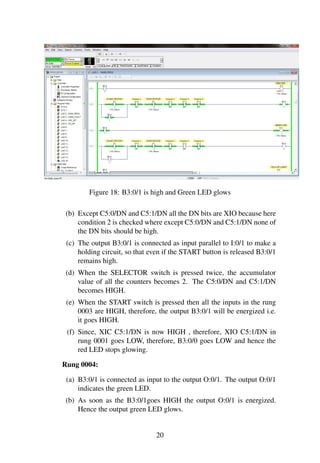 Figure 18: B3:0/1 is high and Green LED glows 
(b) Except C5:0/DN and C5:1/DN all the DN bits are XIO because here 
condition 2 is checked where except C5:0/DN and C5:1/DN none of 
the DN bits should be high. 
(c) The output B3:0/1 is connected as input parallel to I:0/1 to make a 
holding circuit, so that even if the START button is released B3:0/1 
remains high. 
(d) When the SELECTOR switch is pressed twice, the accumulator 
value of all the counters becomes 2. The C5:0/DN and C5:1/DN 
becomes HIGH. 
(e) When the START switch is pressed then all the inputs in the rung 
0003 are HIGH, therefore, the output B3:0/1 will be energized i.e. 
it goes HIGH. 
(f) Since, XIC C5:1/DN is now HIGH , therefore, XIO C5:1/DN in 
rung 0001 goes LOW, therefore, B3:0/0 goes LOW and hence the 
red LED stops glowing. 
Rung 0004: 
(a) B3:0/1 is connected as input to the output O:0/1. The output O:0/1 
indicates the green LED. 
(b) As soon as the B3:0/1goes HIGH the output O:0/1 is energized. 
Hence the output green LED glows. 
20 
 