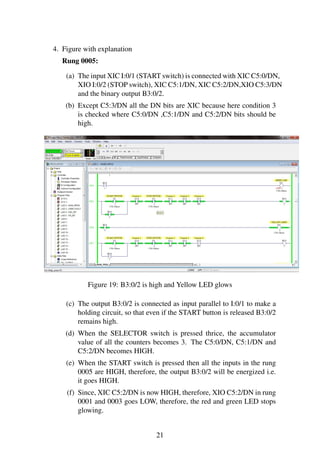4. Figure with explanation 
Rung 0005: 
(a) The input XIC I:0/1 (START switch) is connected with XIC C5:0/DN, 
XIO I:0/2 (STOP switch), XIC C5:1/DN, XIC C5:2/DN,XIO C5:3/DN 
and the binary output B3:0/2. 
(b) Except C5:3/DN all the DN bits are XIC because here condition 3 
is checked where C5:0/DN ,C5:1/DN and C5:2/DN bits should be 
high. 
Figure 19: B3:0/2 is high and Yellow LED glows 
(c) The output B3:0/2 is connected as input parallel to I:0/1 to make a 
holding circuit, so that even if the START button is released B3:0/2 
remains high. 
(d) When the SELECTOR switch is pressed thrice, the accumulator 
value of all the counters becomes 3. The C5:0/DN, C5:1/DN and 
C5:2/DN becomes HIGH. 
(e) When the START switch is pressed then all the inputs in the rung 
0005 are HIGH, therefore, the output B3:0/2 will be energized i.e. 
it goes HIGH. 
(f) Since, XIC C5:2/DN is now HIGH, therefore, XIO C5:2/DN in rung 
0001 and 0003 goes LOW, therefore, the red and green LED stops 
glowing. 
21 
 