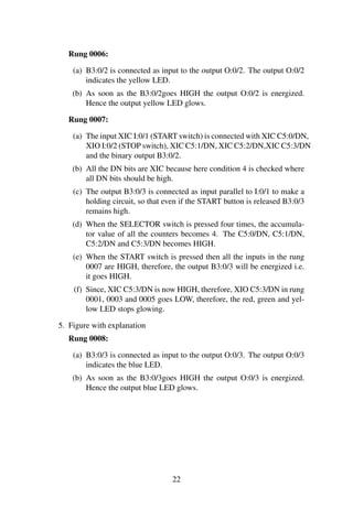 Rung 0006: 
(a) B3:0/2 is connected as input to the output O:0/2. The output O:0/2 
indicates the yellow LED. 
(b) As soon as the B3:0/2goes HIGH the output O:0/2 is energized. 
Hence the output yellow LED glows. 
Rung 0007: 
(a) The input XIC I:0/1 (START switch) is connected with XIC C5:0/DN, 
XIO I:0/2 (STOP switch), XIC C5:1/DN, XIC C5:2/DN,XIC C5:3/DN 
and the binary output B3:0/2. 
(b) All the DN bits are XIC because here condition 4 is checked where 
all DN bits should be high. 
(c) The output B3:0/3 is connected as input parallel to I:0/1 to make a 
holding circuit, so that even if the START button is released B3:0/3 
remains high. 
(d) When the SELECTOR switch is pressed four times, the accumula-tor 
value of all the counters becomes 4. The C5:0/DN, C5:1/DN, 
C5:2/DN and C5:3/DN becomes HIGH. 
(e) When the START switch is pressed then all the inputs in the rung 
0007 are HIGH, therefore, the output B3:0/3 will be energized i.e. 
it goes HIGH. 
(f) Since, XIC C5:3/DN is now HIGH, therefore, XIO C5:3/DN in rung 
0001, 0003 and 0005 goes LOW, therefore, the red, green and yel-low 
LED stops glowing. 
5. Figure with explanation 
Rung 0008: 
(a) B3:0/3 is connected as input to the output O:0/3. The output O:0/3 
indicates the blue LED. 
(b) As soon as the B3:0/3goes HIGH the output O:0/3 is energized. 
Hence the output blue LED glows. 
22 
 