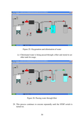 Figure 25: Oxygenation and chlorination of water 
(c) Chlorinated water is being passed through a filter and stored in an-other 
tank for usage. 
Figure 26: Passing water through filter 
29. This process continues to execute repeatedly until the STOP switch is 
turned on. 
30 
 