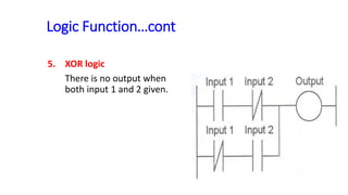 Logic Function…cont 
5.XOR logic 
There is no output when both input 1 and 2 given.  