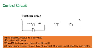 Control Circuit 
Start stop circuit 
-PB is pressed, output IR is activated 
-IR contact will closed 
-When PB is depressed, the output IR is still 
activated since current can go through contact IR unless is disturbed by stop button.  