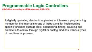 20 
Programmable Logic Controllers 
( Definition according to NEMA standard ICS3-1978) 
A digitally operating electronic apparatus which uses a programming memory for the internal storage of instructions for implementing specific functions such as logic, sequencing, timing, counting and arithmetic to control through digital or analog modules, various types of machines or process.  
