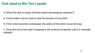 4. When the tank is empty, the float switch de-energizes solenoid C. 
5. A stop button can be used to stop the process at any point. 
6. If the motor becomes overloaded, the action of the entire circuit will stop. 
7. Once the circuit has been energized it will continue to operate until it is manually stopped. 
32 
Tank Used to Mix Two Liquids  