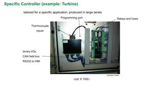 Specific Controller (example: Turbine) 
Thermocouple 
inputs 
binary I/Os, 
CAN field bus 
RS232 to HMI 
Relays and fuses 
Programming port 
cost: €1000.- 
tailored for a specific application, produced in large series 
courtesy Turbec  