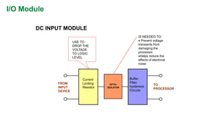 I/O Module 
DC INPUT MODULE 
OPTO- 
ISOLATOR 
IS NEEDED TO: 
Prevent voltage transients from damaging the processor. 
Helps reduce the effects of electrical noise 
Current 
Limiting 
Resistor 
FROM INPUT 
DEVICE 
USE TO DROP THE VOLTAGE TO LOGIC LEVEL 
Buffer, Filter, hysteresis Circuits 
TO 
PROCESSOR  