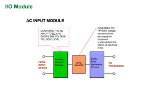 I/O Module 
AC INPUT MODULE 
OPTO- 
ISOLATOR 
IS NEEDED TO: 
Prevent voltage transients from damaging the processor. 
Helps reduce the effects of electrical noise 
Rectifier, 
Resistor 
Network 
FROM INPUT 
DEVICE 
CONVERTS THE ACINPUT TO DCAND DROPS THE VOLTAGE TO LOGIC LEVEL 
Buffer, Filter, Hysteresis Circuits 
TO 
PROCESSOR  