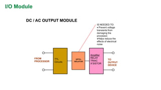 I/O Module 
DC / AC OUTPUT MODULE 
OPTO- 
ISOLATOR 
IS NEEDED TO: 
Prevent voltage transients from damaging the processor. 
Helps reduce the effects of electrical noise 
FROM PROCESSOR 
TTL 
Circuits 
Amplifier 
RELAY 
TRIAC 
X’SISTOR 
TO 
OUTPUT 
DEVICE  