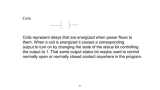 91 
Coils 
Coils represent relays that are energized when power flows to 
them. When a coil is energized it causes a corresponding 
output to turn on by changing the state of the status bit controlling 
the output to 1. That same output status bit maybe used to control 
normally open or normally closed contact anywhere in the program.  
