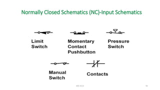 DEK 3113 95 
Normally Closed Schematics (NC)-Input Schematics  