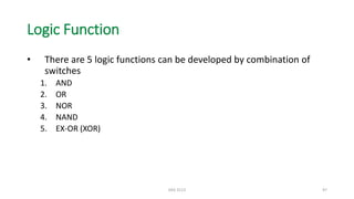 DEK 3113 97 
Logic Function 
•There are 5 logic functions can be developed by combination of switches 
1.AND 
2.OR 
3.NOR 
4.NAND 
5.EX-OR (XOR)  