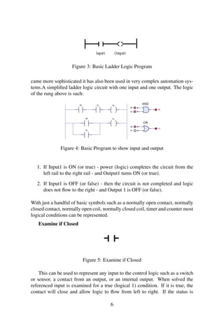 Figure 3: Basic Ladder Logic Program
came more sophisticated it has also been used in very complex automation sys-
tems.A simpliﬁed ladder logic circuit with one input and one output. The logic
of the rung above is such:
Figure 4: Basic Program to show input and output
1. If Input1 is ON (or true) - power (logic) completes the circuit from the
left rail to the right rail - and Output1 turns ON (or true).
2. If Input1 is OFF (or false) - then the circuit is not completed and logic
does not ﬂow to the right - and Output 1 is OFF (or false).
With just a handful of basic symbols such as a normally open contact, normally
closed contact, normally open coil, normally closed coil, timer and counter most
logical conditions can be represented.
Examine if Closed
Figure 5: Examine if Closed
This can be used to represent any input to the control logic such as a switch
or sensor, a contact from an output, or an internal output. When solved the
referenced input is examined for a true (logical 1) condition. If it is true, the
contact will close and allow logic to ﬂow from left to right. If the status is
6
 