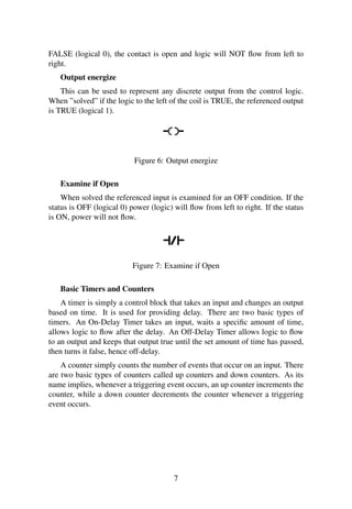 FALSE (logical 0), the contact is open and logic will NOT ﬂow from left to
right.
Output energize
This can be used to represent any discrete output from the control logic.
When ”solved” if the logic to the left of the coil is TRUE, the referenced output
is TRUE (logical 1).
Figure 6: Output energize
Examine if Open
When solved the referenced input is examined for an OFF condition. If the
status is OFF (logical 0) power (logic) will ﬂow from left to right. If the status
is ON, power will not ﬂow.
Figure 7: Examine if Open
Basic Timers and Counters
A timer is simply a control block that takes an input and changes an output
based on time. It is used for providing delay. There are two basic types of
timers. An On-Delay Timer takes an input, waits a speciﬁc amount of time,
allows logic to ﬂow after the delay. An Off-Delay Timer allows logic to ﬂow
to an output and keeps that output true until the set amount of time has passed,
then turns it false, hence off-delay.
A counter simply counts the number of events that occur on an input. There
are two basic types of counters called up counters and down counters. As its
name implies, whenever a triggering event occurs, an up counter increments the
counter, while a down counter decrements the counter whenever a triggering
event occurs.
7
 