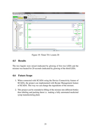 Figure 19: Timer T4:1 counts 20
4.5 Results
The two liquids were mixed (indicated by glowing of ﬁrst two LED) and the
mixture was heated for 20 seconds (indicated by glowing of the third LED).
4.6 Future Scope
1. When connected with SCADA using the Device Connectivity feature of
SCADA, the project can implemented with Recipe Management feature
of SCADA. This way we can change the ingredients of the mixture.
2. This project can be extended to ﬁlling of the mixture into different bottles
then labeling and packing them i.e. making a fully automated medicinal
syrup manufacturing plant.
21
 