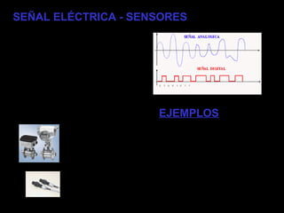 SEÑAL ELÉCTRICA - SENSORESSEÑAL ELÉCTRICA - SENSORES
•Los sensores convierten las
señales físicas de distintas
naturalezas, en señales
eléctricas (de tensión “Volt” o
corriente “Amperes”)
EJEMPLOSEJEMPLOS
El caudalimetro mide el caudal de la tubería y
convierte esa información en una señal
eléctrica proporcional. Señal ANALOGÍCA
El sensor inductivo detecta o no la presencia
de un metal y envía una señal constante de
tensión (24V ó 0V). Señal DIGITAL
 
