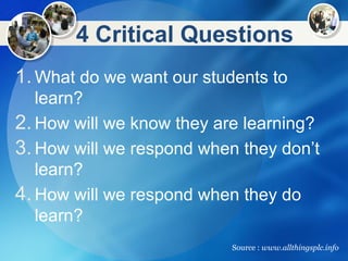 4 Critical Questions
1.What do we want our students to
learn?
2.How will we know they are learning?
3.How will we respond when they don’t
learn?
4.How will we respond when they do
learn?
Source : www.allthingsplc.info
 