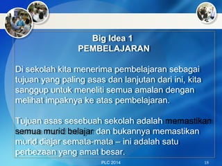 PLC 2014 18
Big Idea 1
PEMBELAJARAN
Di sekolah kita menerima pembelajaran sebagai
tujuan yang paling asas dan lanjutan dari ini, kita
sanggup untuk meneliti semua amalan dengan
melihat impaknya ke atas pembelajaran.
Tujuan asas sesebuah sekolah adalah memastikan
semua murid belajar dan bukannya memastikan
murid diajar semata-mata – ini adalah satu
perbezaan yang amat besar.
Big Idea 1
PEMBELAJARAN
Di sekolah kita menerima pembelajaran sebagai
tujuan yang paling asas dan lanjutan dari ini, kita
sanggup untuk meneliti semua amalan dengan
melihat impaknya ke atas pembelajaran.
Tujuan asas sesebuah sekolah adalah memastikan
semua murid belajar dan bukannya memastikan
murid diajar semata-mata – ini adalah satu
perbezaan yang amat besar.
 