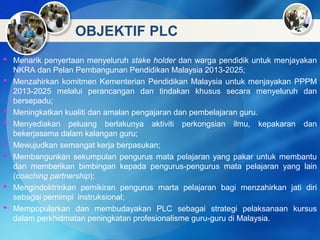 OBJEKTIF PLC
 Menarik penyertaan menyeluruh stake holder dan warga pendidik untuk menjayakan
NKRA dan Pelan Pembangunan Pendidikan Malaysia 2013-2025;
 Menzahirkan komitmen Kementerian Pendidikan Malaysia untuk menjayakan PPPM
2013-2025 melalui perancangan dan tindakan khusus secara menyeluruh dan
bersepadu;
 Meningkatkan kualiti dan amalan pengajaran dan pembelajaran guru.
 Menyediakan peluang berlakunya aktiviti perkongsian ilmu, kepakaran dan
bekerjasama dalam kalangan guru;
 Mewujudkan semangat kerja berpasukan;
 Membangunkan sekumpulan pengurus mata pelajaran yang pakar untuk membantu
dan memberikan bimbingan kepada pengurus-pengurus mata pelajaran yang lain
(coaching partnership);
 Mengindoktrinkan pemikiran pengurus marta pelajaran bagi menzahirkan jati diri
sebagai pemimpi instruksional;
 Mempopularkan dan membudayakan PLC sebagai strategi pelaksanaan kursus
dalam perkhidmatan peningkatan profesionalisme guru-guru di Malaysia.
 