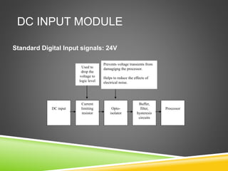 DC INPUT MODULE
Standard Digital Input signals: 24V
Current
limiting
resistor
Opto-
isolator
Buffer,
filter,
hysteresis
circuits
DC input Processor
Used to
drop the
voltage to
logic level
Prevents voltage transients from
damagigng the processor.
Helps to reduce the effects of
electrical noise.
 