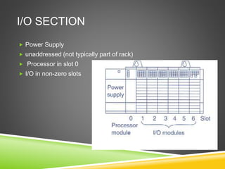 I/O SECTION
 Power Supply
 unaddressed (not typically part of rack)
 Processor in slot 0
 I/O in non-zero slots
 