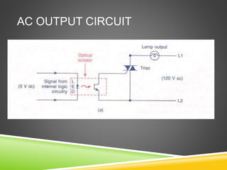 AC OUTPUT CIRCUIT
 