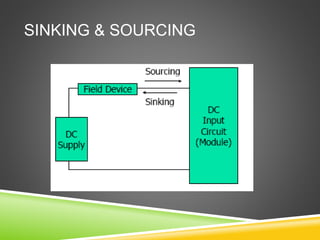 SINKING & SOURCING
 
