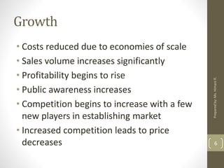 Growth
• Costs reduced due to economies of scale
• Sales volume increases significantly
• Profitability begins to rise
• Public awareness increases
• Competition begins to increase with a few
new players in establishing market
• Increased competition leads to price
decreases 6
Preparedby:Ms.HimaniR.
 
