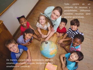 Todo centro es un
conjunto de recursos y
posibilidades. Utilizamos
nuestros recursos para
generar aprendizaje.
De manera consciente o inconsciente siempre
estamos enseñando lenguas, siempre estamos
enseñando a comunicar.
 