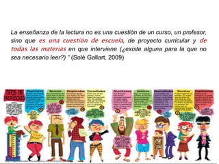 La enseñanza de la lectura no es una cuestión de un curso, un profesor,
sino que es una cuestión de escuela, de proyecto curricular y de
todas las materias en que interviene (¿existe alguna para la que no
sea necesario leer?) ” (Solé Gallart, 2009)
https://olgaluisaenzdiez.files.wordpress.com/2014/11/list_640px.jpg
 