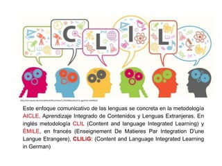 Este enfoque comunicativo de las lenguas se concreta en la metodología
AICLE, Aprendizaje Integrado de Contenidos y Lenguas Extranjeras. En
inglés metodología CLIL (Content and language Integrated Learning) y
ÈMILE, en francés (Enseignement De Matieres Par Integration D'une
Langue Etrangere), CLILiG: (Content and Language Integrated Learning
in German)
http://sint-paulus.be/sites/default/files/styles/1170x500/public/CLIL.jpg?itok=xwl2B3oS
 