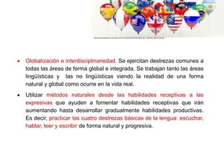  Globalización e interdisciplinariedad. Se ejercitan destrezas comunes a
todas las áreas de forma global e integrada. Se trabajan tanto las áreas
lingüísticas y las no lingüísticas viendo la realidad de una forma
natural y global como ocurre en la vida real.
 Utilizar métodos naturales desde las habilidades receptivas a las
expresivas que ayuden a fomentar habilidades receptivas que irán
aumentando hasta desarrollar gradualmente habilidades productivas.
Es decir, practicar las cuatro destrezas básicas de la lengua: escuchar,
hablar, leer y escribir de forma natural y progresiva.
http://aprendeidiomas.net/wp-content/uploads/2016/04/Aprender-cualquier-idioma-02.jpg
 