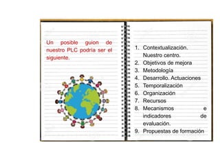 1. Contextualización.
Nuestro centro.
2. Objetivos de mejora
3. Metodología
4. Desarrollo. Actuaciones
5. Temporalización
6. Organización
7. Recursos
8. Mecanismos e
indicadores de
evaluación.
9. Propuestas de formación
Un posible guion de
nuestro PLC podría ser el
siguiente.
 