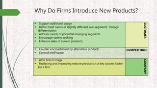 Why Do Firms Introduce New Products?
 Support additional usage
 Better meet needs of slightly different sub-segments through
differentiation
 Address needs of potential emerging segments
 Encourage variety seeking
 Enhance sales of current products
CUSTOMER
 Counter encroachment by alternative products
 Control shelf space
COMPETITION
 Alter brand image
 Replacing and improving mature products is a key success factor
for a firm
COMPANY
 