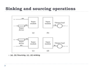 Sinking and sourcing operations
 