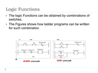 Logic Functions
 The logic Functions can be obtained by combinations of
switches.
 The Figures shows how ladder programs can be written
for such combination
 