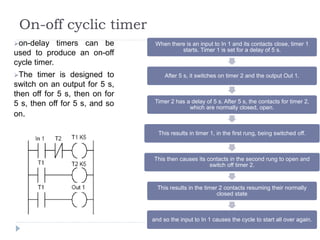 On-off cyclic timer
on-delay timers can be
used to produce an on-off
cycle timer.
The timer is designed to
switch on an output for 5 s,
then off for 5 s, then on for
5 s, then off for 5 s, and so
on.
When there is an input to In 1 and its contacts close, timer 1
starts. Timer 1 is set for a delay of 5 s.
After 5 s, it switches on timer 2 and the output Out 1.
Timer 2 has a delay of 5 s. After 5 s, the contacts for timer 2,
which are normally closed, open.
This results in timer 1, in the first rung, being switched off.
This then causes its contacts in the second rung to open and
switch off timer 2.
This results in the timer 2 contacts resuming their normally
closed state
and so the input to In 1 causes the cycle to start all over again.
 