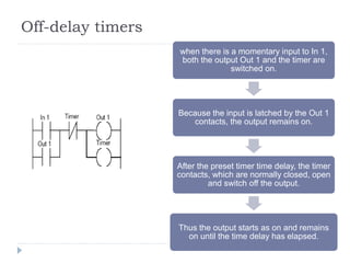 Off-delay timers
when there is a momentary input to In 1,
both the output Out 1 and the timer are
switched on.
Because the input is latched by the Out 1
contacts, the output remains on.
After the preset timer time delay, the timer
contacts, which are normally closed, open
and switch off the output.
Thus the output starts as on and remains
on until the time delay has elapsed.
 