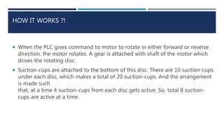 HOW IT WORKS ?!
 When the PLC gives command to motor to rotate in either forward or reverse
direction, the motor rotates. A gear is attached with shaft of the motor which
drives the rotating disc.
 Suction-cups are attached to the bottom of this disc. There are 10 suction-cups
under each disc, which makes a total of 20 suction-cups. And the arrangement
is made such
that, at a time 4 suction-cups from each disc gets active. So, total 8 suction-
cups are active at a time.
 