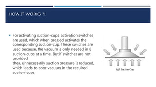 HOW IT WORKS ?!
 For activating suction-cups, activation switches
are used, which when pressed activates the
corresponding suction-cup. These switches are
used because, the vacuum is only needed in 8
suction-cups at a time. But if switches are not
provided
then, unnecessarily suction pressure is reduced,
which leads to poor vacuum in the required
suction-cups.
 